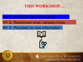 Handling problem people* Handout: Handling Problem People; review; 5 minutesReferences: Coping With Difficult People by Bramson			 Difficult Conversations by Stone, Patton, Heen