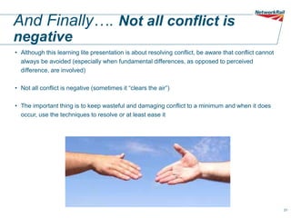 Conflict-Resolution.ppt