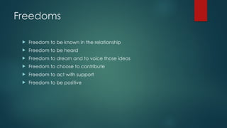 Freedoms
 Freedom to be known in the relationship
 Freedom to be heard
 Freedom to dream and to voice those ideas
 Freedom to choose to contribute
 Freedom to act with support
 Freedom to be positive
 