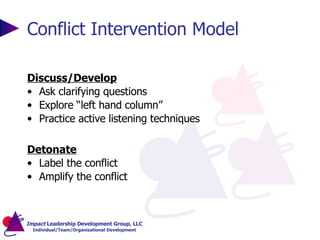 Conflict Resolution | PPT