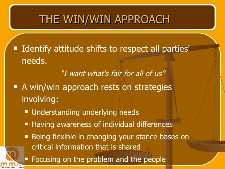 Conflict Resolution Skills