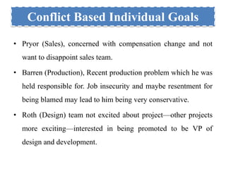 Conflict Based Individual Goals 
• Pryor (Sales), concerned with compensation change and not 
want to disappoint sales team. 
• Barren (Production), Recent production problem which he was 
held responsible for. Job insecurity and maybe resentment for 
being blamed may lead to him being very conservative. 
• Roth (Design) team not excited about project—other projects 
more exciting—interested in being promoted to be VP of 
design and development. 
 