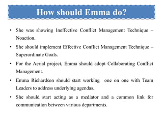 How should Emma do? 
• She was showing Ineffective Conflict Management Technique – 
Noaction. 
• She should implement Effective Conflict Management Technique – 
Superordinate Goals. 
• For the Aerial project, Emma should adopt Collaborating Conflict 
Management. 
• Emma Richardson should start working one on one with Team 
Leaders to address underlying agendas. 
• She should start acting as a mediator and a common link for 
communication between various departments. 
 