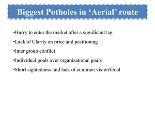 Biggest Potholes in ‘Aerial’ route 
•Hurry to enter the market after a significant lag. 
•Lack of Clarity on price and positioning 
•Inter group conflict 
•Individual goals over organizational goals 
•Short sightedness and lack of common vision/Goal 
 