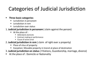 Categories of Judicial Jurisdiction
 Three basic categories:
 Jurisdiction in personam
 Jurisdiction in rem
 Jurisdiction over status
1. Judicial jurisdiction in personam ( claim against the person)
 At the place of :
 Defendants domicile
 Contract making or performance
 Cause of action arise
2. Judicial jurisdiction in rem ( claim of right over a property)
 Place of citus of property
 Exception: Movable property in transit at place of destination
3. Judicial jurisdiction on status ( Filiations, Guardianship, marriage, divorce)
 At the place of : Domicile or Nationality
 