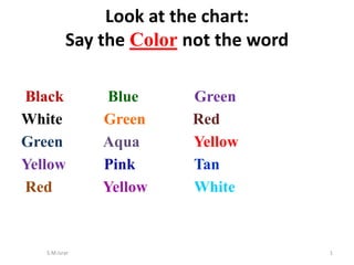 Black Blue Green
White Green Red
Green Aqua Yellow
Yellow Pink Tan
Red Yellow White
S.M.Israr 1
Look at the chart:
Say the Color not the word
 