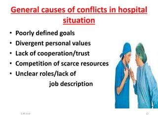 • Poorly defined goals
• Divergent personal values
• Lack of cooperation/trust
• Competition of scarce resources
• Unclear roles/lack of
job description
S.M.Israr 12
General causes of conflicts in hospital
situation
 