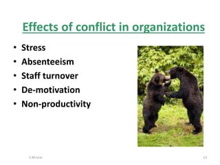 • Stress
• Absenteeism
• Staff turnover
• De-motivation
• Non-productivity
S.M.Israr 13
Effects of conflict in organizations
 