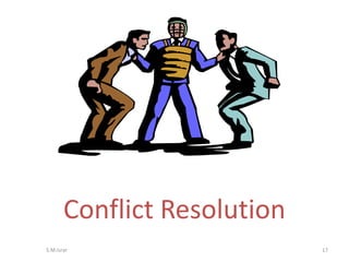 Conflict Resolution
S.M.Israr 17
 