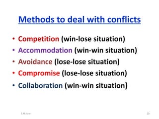 • Competition (win-lose situation)
• Accommodation (win-win situation)
• Avoidance (lose-lose situation)
• Compromise (lose-lose situation)
• Collaboration (win-win situation)
S.M.Israr 20
Methods to deal with conflicts
 