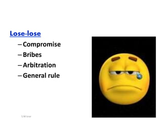 Lose-lose
–Compromise
–Bribes
–Arbitration
–General rule
S.M.Israr 21
 