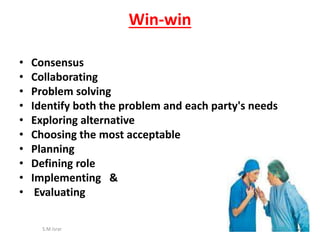 • Consensus
• Collaborating
• Problem solving
• Identify both the problem and each party's needs
• Exploring alternative
• Choosing the most acceptable
• Planning
• Defining role
• Implementing &
• Evaluating
S.M.Israr 22
Win-win
 