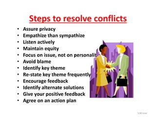 Steps to resolve conflicts
• Assure privacy
• Empathize than sympathize
• Listen actively
• Maintain equity
• Focus on issue, not on personality
• Avoid blame
• Identify key theme
• Re-state key theme frequently
• Encourage feedback
• Identify alternate solutions
• Give your positive feedback
• Agree on an action plan
S.M.Israr
 