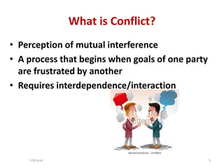 • Perception of mutual interference
• A process that begins when goals of one party
are frustrated by another
• Requires interdependence/interaction
S.M.Israr 5
What is Conflict?
 