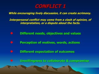 CONFLICT 1 While encouraging lively discussion, it can create acrimony.  Interpersonal conflict may come from a clash of opinion, of interpretation, or a dispute about the facts.   ,[object Object],[object Object],[object Object],[object Object]