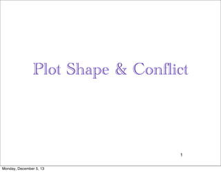 Plot Shape & Conflict

1
Monday, December 5, 13

 
