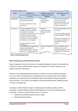 Conflict analysis using an organizational justice model.v1