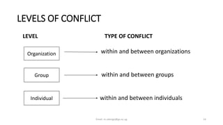 CONFLICT AND DEVELOPMENT 2018.pptx