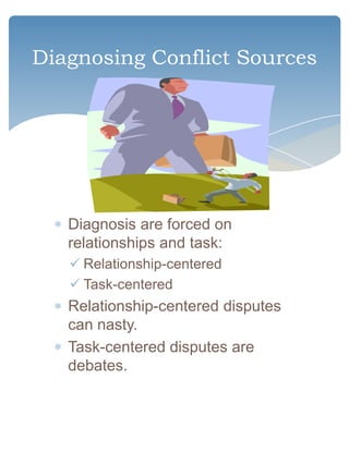 Diagnosing Conflict Sources




   Diagnosis are forced on
   relationships and task:
    Relationship-centered
    Task-centered
   Relationship-centered disputes
   can nasty.
   Task-centered disputes are
   debates.
 