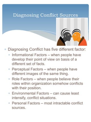 Diagnosing Conflict Sources




Diagnosing Conflict has five different factor:
  Informational Factors – when people have
  develop their point of view on basis of a
  different set of facts.
  Perceptual Factors – when people have
  different images of the same thing.
  Role Factors – when people believe their
  roles within organization somehow conflicts
  with their position.
  Environmental Factors – can cause least
  intensify, conflict situations.
  Personal Factors – most intractable conflict
  sources.
 
