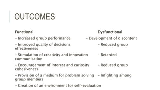 OUTCOMES
Functional Dysfunctional
– Increased group performance – Development of discontent
– Improved quality of decisions – Reduced group
effectiveness
– Stimulation of creativity and innovation – Retarded
communication
– Encouragement of interest and curiosity – Reduced group
cohesiveness
– Provision of a medium for problem solving – Infighting among
group members
– Creation of an environment for self-evaluation
 