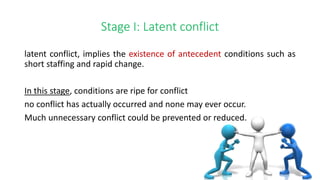 Stage I: Latent conflict
latent conflict, implies the existence of antecedent conditions such as
short staffing and rapid change.
In this stage, conditions are ripe for conflict
no conflict has actually occurred and none may ever occur.
Much unnecessary conflict could be prevented or reduced.
 