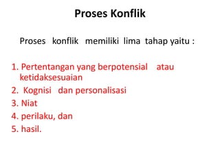 Proses Konflik
Proses konflik memiliki lima tahap yaitu :
1. Pertentangan yang berpotensial atau
ketidaksesuaian
2. Kognisi dan personalisasi
3. Niat
4. perilaku, dan
5. hasil.
 