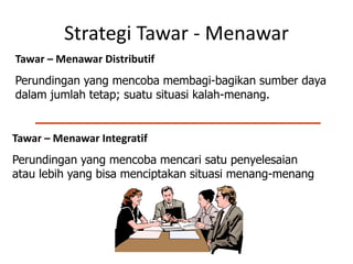 Strategi Tawar - Menawar
Tawar – Menawar Distributif
Perundingan yang mencoba membagi-bagikan sumber daya
dalam jumlah tetap; suatu situasi kalah-menang.
Tawar – Menawar Integratif
Perundingan yang mencoba mencari satu penyelesaian
atau lebih yang bisa menciptakan situasi menang-menang
 