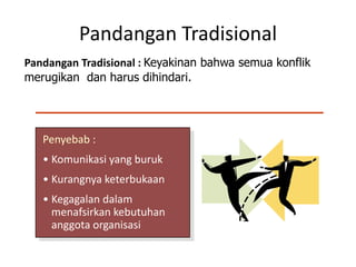 Pandangan Tradisional
Penyebab :
• Komunikasi yang buruk
• Kurangnya keterbukaan
• Kegagalan dalam
menafsirkan kebutuhan
anggota organisasi
Pandangan Tradisional : Keyakinan bahwa semua konflik
merugikan dan harus dihindari.
 
