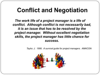 Conflict and Negotiation
The work life of a project manager is a life of
conflict. Although conflict is not necessarily bad,
it is an issue that has to be resolved by the
project manager. Without excellent negotiation
skills, the project manager has little chance for
success.
Taylor, J. 1998. A survival guide for project managers. AMACON
 
