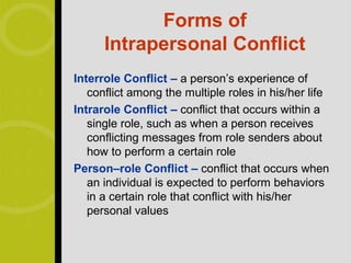Forms of
      Intrapersonal Conflict
Interrole Conflict – a person’s experience of
   conflict among the multiple roles in his/her life
Intrarole Conflict – conflict that occurs within a
   single role, such as when a person receives
   conflicting messages from role senders about
   how to perform a certain role
Person–role Conflict – conflict that occurs when
   an individual is expected to perform behaviors
   in a certain role that conflict with his/her
   personal values
 