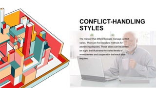 CONFLICT-HANDLING
STYLES
The manner that different people manage conflict
varies. There are five standard methods for
addr...