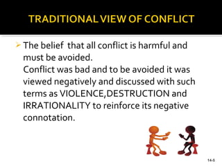 Conflict and Negotiations ''with companies examples'' | PPT