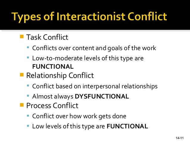 conflict and negotiations with companies examples