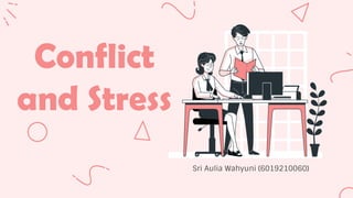 Conflict
and Stress
Sri Aulia Wahyuni (6019210060)
 