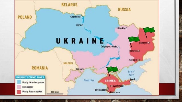 Conflict between ukraine and russia