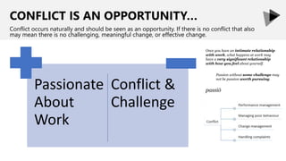 CONFLICT IS AN OPPORTUNITY…
Conflict occurs naturally and should be seen as an opportunity. If there is no conflict that also
may mean there is no challenging, meaningful change, or effective change.
Passionate
About
Work
Conflict &
Challenge
Once you have an intimate relationship
with work, what happens at work may
have a very significant relationship
with how you feel about yourself.
Passion without some challenge may
not be passion worth pursuing.
passiō
 