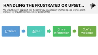 HANDLING THE FRUSTRATED OR UPSET…
We should always approach this the same way regardless of whether it’s a co-worker, client,
manager (or arguably someone in our personal life).
Embrace Agree
Share
Information
You’re
Welcome
 