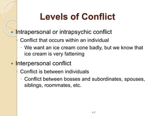 Conflicts in communication | PPTX