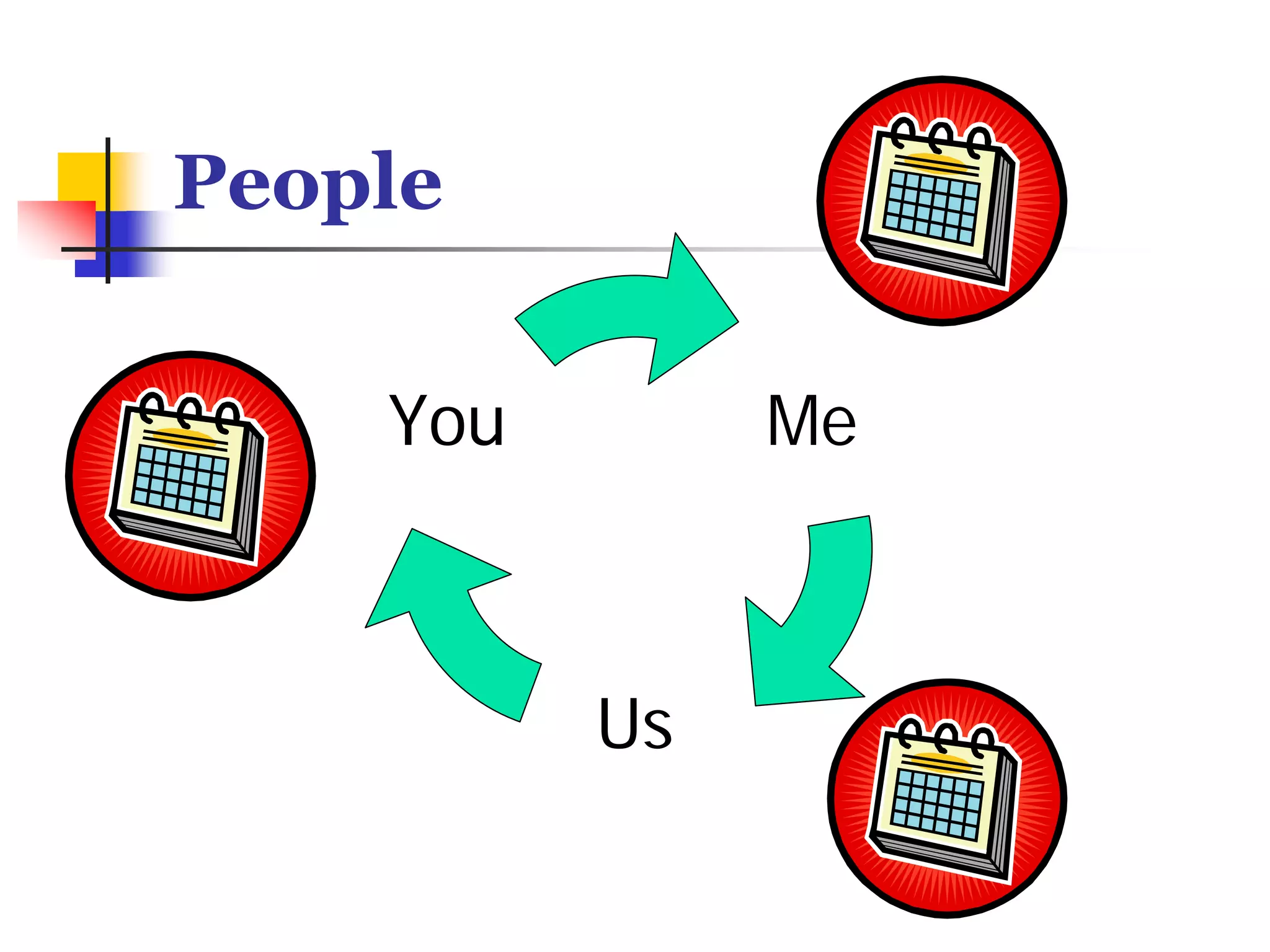 People


    You        Me



          Us
 