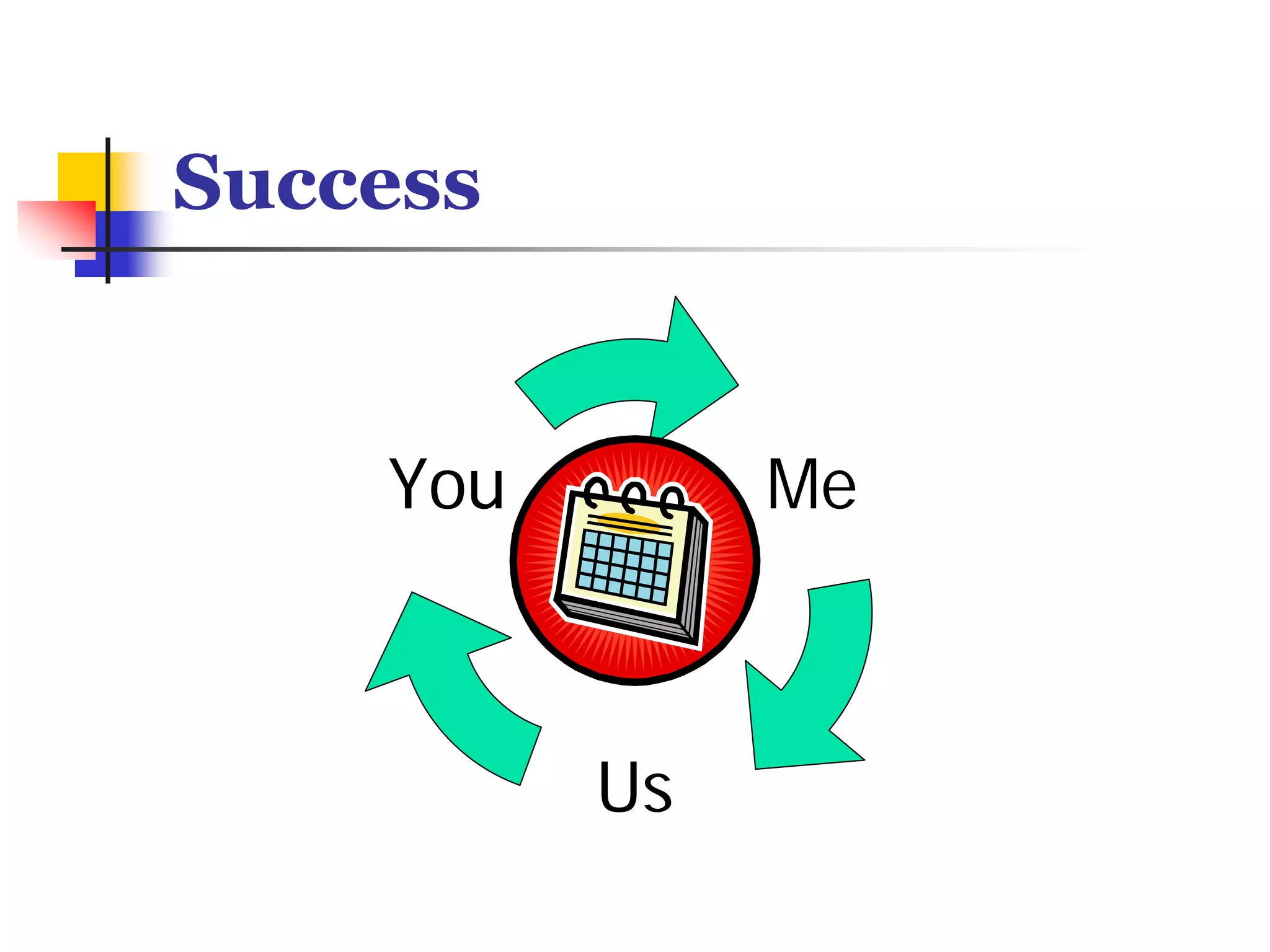 Success


    You        Me



          Us
 