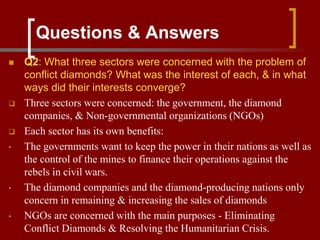 Conflict Diamonds & Kimberley Process