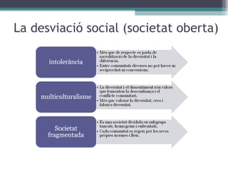 La desviació social (societat oberta) 