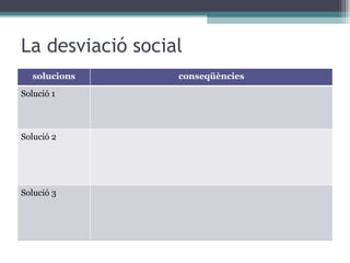 La desviació social solucions conseqüències Solució 1 Solució 2 Solució 3 