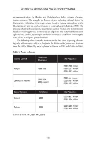 108
Conflicted Democracies and Gendered Violence
socioeconomic rights by Muslims and Christians have led to episodes of major-
itarian upheaval. The struggle for human rights, including cultural rights, by
Christians in Odisha has been perceived as a threat to cultural nationalism by the
Hindu majority and has sparked episodes of social upheaval (Chatterji, 2009). The
pressures of cultural nationalism, majoritarian identity politics, and minoritization
have historically aggravated the racialization of politics and culture in these sites of
upheaval and conflict, resulting in retributive violence as an offshoot involving the
same ethnic or religious group elsewhere.
The following subsections offer a context to the four areas, beginning, chrono-
logically, with the two conflicts in Punjab in the 1980s and in Jammu and Kashmir
since the 1990s, followed by social upheaval in Gujarat in 2002 and Odisha in 2008.
Table 5. Areas in Focus
Internal Conflict
Timeframe
Chronology
Total Population
Punjab 1984-1995
(1981): 16.8 million
(1991): 20.1 million
(2011): 27.7 million
Jammu and Kashmir
1990-2004
2005-present
(1991): no census
(2001): 10.1 million
(2011): 12.5 million
Social Upheaval Timeframe Total Population
Gujarat 2002
(2001): 50.7 million
(2011): 60.4 million
Odisha 2008
(2001): 36.8 million
(2011): 41.9 million
(Census of India, 1981, 1991, 2001, 2011.)
 