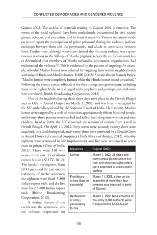 130
Conflicted Democracies and Gendered Violence
Gujarat 2002. The archive of materials relating to Gujarat 2002 is extensive. The
events of the social upheaval have been meticulously documented by civil society
groups, scholars, and journalists, and in court statements. Various statements made
on record report the participation of police personnel during the violence, indicate
exchanges between them and the perpetrators, and allude to connivance between
them. Furthermore, although some have claimed that the mass violence was a spon-
taneous reaction to the killings of Hindu pilgrims, reportedly an Indian court lat-
er determined that members of Hindu nationalist-supremacist organizations had
orchestrated the violence.222
This is evidenced by the pattern of targeting, for exam-
ple, whereby Muslim homes were selected for targeting from within neighborhoods
with mixed Hindu and Muslim homes. HRW (2002:15) states that in Naroda Patiya,
“Muslim homes were completely burned while the Hindu homes stood unscathed.”
Following the events, certain officials of the then ruling state government, including
those at the highest levels, were charged with complicity and participation, and some
were convicted (British Broadcasting Corporation, 2012) .
One of the incidents during those three days took place in the Pirwali Bhagol
area in Ode in Anand District on March 1, 2002, and was later investigated by
the SIT ordered/appointed by the Supreme Court of India. Here twenty Muslim
homes were targeted by a mob of more than approximately fifteen hundred people,
and twenty-three persons were torched and killed, including nine women and nine
children. In May 2008, the SIT recovered the remains of victims from a well in
Pirwali Bhagol. On April 11, 2012, forty-seven were accused; twenty-three were
acquitted, one died during trial, and twenty-three were convicted by a Special Court
in Anand District of criminal conspiracy (Daily News and Analysis, 2012), whereby
eighteen were sentenced to life imprisonment and five were sentenced to seven
years in prison (Times of India,
2012). There were 150 wit-
nesses in the case, 35 of whom
turned hostile (NDTV, 2012).
The Special Investigation Team
(SIT) premised its case on the
testimony of twelve witnesses;
the eighteen were fined 5,800
Indian rupees each, and the five
were fined 3,800 Indian rupees
each (British Broadcasting
Corporation, 2012).
A distinct feature of the
events was the systematic sex-
ual violence perpetrated on
Measures Gujarat (2002)
Curfew March 1, 2002: 34 cities and
towns were placed under cur-
few, and shoot on sight orders
were extended to areas under
curfew.
Prohibitory
orders (ban on
assembly)
March 11, 2002, a ban on the
assembly of more than four
persons was imposed in parts
of Gujarat.
Deployment
of army /
paramilitary
forces
March 1, 2002: Nine columns of
the army (3,000 soldiers) were
transported to Ahmedabad.
 