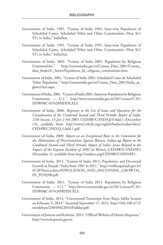 329
BIBLIOGRAPHY
Government of India. 1981. “Census of India 1981: State-wise Population of
Scheduled Castes, Scheduled Tribes and Other Communities (Non SC/
ST) in India.” IndiaStat.
Government of India. 1991. “Census of India 1991: State-wise Population of
Scheduled Castes, Scheduled Tribes and Other Communities (Non SC/
ST) in India.” IndiaStat.
Government of India. 2001. “Census of India 2001: Population by Religious
Communities.” http://censusindia.gov.in/Census_Data_2001/Census_
data_finder/C_Series/Population_by_religious_communities.htm.
Government of India. 2001. “Census of India 2001: Scheduled Castes & Scheduled
Tribes Population.” http://censusindia.gov.in/Census_Data_2001/India_at_
glance/scst.aspx.
GovernmentofIndia.2001.“CensusofIndia2001:StatewisePopulationbyReligious
Community – C-1.” http://www.censusindia.gov.in/2011census/C-01/
DDW00C-01%20MDDS.XLS.
Government of India. 2006. Responses to the List of Issues and Questions for the
Consideration of the Combined Second and Third Periodic Report of India.
37th Session, 15 Jan-2 Feb 2007, CEDAW/C/IND/Q/3/Add.1 (December
13), available from http://www2.ohchr.org/english/bodies/cedaw/docs/
CEDAW.C.IND.Q.3.Add.1.pdf.
Government of India. 2009. Report on an Exceptional Basis to the Committee for
the Elimination of Discrimination Against Women: Follow-up Report to the
Combined Second and Third Periodic Report of India: Issues Related to the
Impact of the Gujarat Incident of 2002 on Women, CEDAW/C/IND/SP.1
(December 1), available from http://undocs.org/CEDAW/C/IND/SP.1.
Government of India. 2011. “Census of India 2011: Population and Decennial
Growth in Punjab / India from 1981 to 2011.” http://welfarepunjab.gov.in/
SCSP/basicscdata/POPULATION_AND_DECENNIAL_GROWTH_
IN_PUNJAB.pdf.
Government of India. 2011. “Census of India 2011: Population by Religious
Community – C-1.” http://www.censusindia.gov.in/2011census/C-01/
DDW00C-01%20MDDS.XLS.
Government of India. 2014. “Uncorrected Transcripts from Rajya Sabha Session
on February 5, 2014.” Accessed September 17, 2015. http://164.100.47.5/
newdebate/230/05022014/Fullday.pdf.
Government of Jammu and Kashmir. 2015. “OfficialWebsite of District Kupwara.”
http://www.kupwara.gov.in.
 