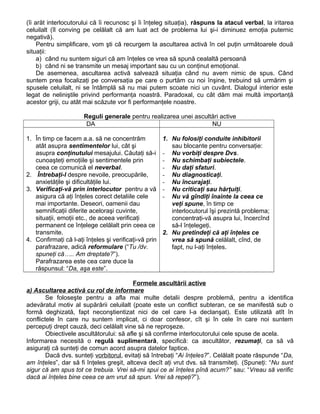 (îi arăt interlocutorului că îi recunosc şi îi înţeleg situaţia), răspuns la atacul verbal, la iritarea
celuilalt (îl conving pe celălalt că am luat act de problema lui şi-i diminuez emoţia puternic
negativă).
Pentru simplificare, vom şti că recurgem la ascultarea activă în cel puţin următoarele două
situaţii:
a) când nu suntem siguri că am înţeles ce vrea să spună cealaltă persoană
b) când ni se transmite un mesaj important sau cu un conţinut emoţional.
De asemenea, ascultarea activă salvează situaţia când nu avem nimic de spus. Când
suntem prea focalizaţi pe conversaţia pe care o purtăm cu noi înşine, trebuind să urmărim şi
spusele celuilalt, ni se întâmplă să nu mai putem scoate nici un cuvânt. Dialogul interior este
legat de neliniştile privind performanţa noastră. Paradoxal, cu cât dăm mai multă importanţă
acestor griji, cu atât mai scăzute vor fi performanţele noastre.
Reguli generale pentru realizarea unei ascultări active
DA NU
1. În timp ce facem a.a. să ne concentrăm
atât asupra sentimentelor lui, cât şi
asupra conţinutului mesajului. Căutaţi să-i
cunoaşteţi emoţiile şi sentimentele prin
ceea ce comunică el neverbal.
2. Întrebaţi-l despre nevoile, preocupările,
anxietăţile şi dificultăţile lui.
3. Verificaţi-vă prin interlocutor pentru a vă
asigura că aţi înţeles corect detaliile cele
mai importante. Deseori, oamenii dau
semnificaţii diferite aceloraşi cuvinte,
situaţii, emoţii etc., de aceea verificaţi
permanent ce înţelege celălalt prin ceea ce
transmite.
4. Confirmaţi că l-aţi înţeles şi verificaţi-vă prin
parafrazare, adică reformulare (“Tu /dv.
spuneţi că….. Am dreptate?”).
Parafrazarea este cea care duce la
răspunsul: “Da, aşa este”.
1. Nu folosiţi conduite inhibitorii
sau blocante pentru conversaţie:
- Nu vorbiţi despre Dvs.
- Nu schimbaţi subiectele.
- Nu daţi sfaturi.
- Nu diagnosticaţi.
- Nu încurajaţi.
- Nu criticaţi sau hărţuiţi.
- Nu vă gîndiţi înainte la ceea ce
veţi spune, în timp ce
interlocutorul îşi prezintă problema;
concentraţi-vă asupra lui, încercînd
să-l înţelegeţi.
2. Nu pretindeţi că aţi înţeles ce
vrea să spună celălalt, cînd, de
fapt, nu l-aţi înţeles.
Formele ascultării active
a) Ascultarea activă cu rol de informare
Se foloseşte pentru a afla mai multe detalii despre problemă, pentru a identifica
adevăratul motiv al supărării celuilalt (poate este un conflict subteran, ce se manifestă sub o
formă deghizată, fapt neconştientizat nici de cel care l-a declanşat). Este utilizată atît în
conflictele în care nu suntem implicat, ci doar confesor, cît şi în cele în care noi suntem
percepuţi drept cauză, deci celălalt vine să ne reproşeze.
Obiectivele ascultătorului: să afle şi să confirme interlocutorului cele spuse de acela.
Informarea necesită o regulă suplimentară, specifică: ca ascultător, rezumaţi, ca să vă
asiguraţi că sunteţi de comun acord asupra datelor faptice.
Dacă dvs. sunteţi vorbitorul, evitaţi să întrebaţi “Ai înţeles?”. Celălalt poate răspunde “Da,
am înţeles”, dar să fi înţeles greşit, altceva decît aţi vrut dvs. să transmiteţi. (Spuneţi: “Nu sunt
sigur că am spus tot ce trebuia. Vrei să-mi spui ce ai înţeles pînă acum?” sau: “Vreau să verific
dacă ai înţeles bine ceea ce am vrut să spun. Vrei să repeţi?”).
 