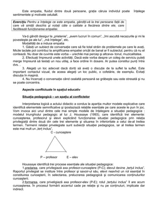 Este empatia, fluidul dintre două persoane, graţie căruia individul poate înţelege
sentimentele şi motivele celuilalt.
Exerciţiu Pentru a înţelege ce este empatia, gândiţi-vă la trei persoane faţă de
care vă simţiţi deschis şi notaţi câte o calitate a fiecăreia dintre ele, care
facilitează funcţionarea empatiei.
Va-ţi gândit desigur la „prietenie”, „avem lucruri în comun”, „îmi ascultă necazurile şi mi le
povesteşte pe ale lui”, „mă înţelege”, etc.
Modalităţi de a induce empatia
1. Găsiţi un subiect de conversaţie care să fie total străin de problemele pe care le aveţi.
Micile taclale pot contribui la amplificarea empatiei oricât de banal ar fi subiectul, pentru că nu el
contează. Nu doar de cuvinte este vorba – urechile mai percep şi altceva- tonul, muzicalitatea.
2. Efectuaţi împreună unele activităţi. Dacă este vorba despre un coleg de serviciu puteţi
merge împreună să testaţi un nou utilaj, a face ordine în dosare. Ar putea constitui punţi între
dvs. .
3. Alegeţi un loc adecvat dacă doriţi să aveţi o discuţie de la suflet la suflet. Este
important contactul vizual, de aceea alegeţi un loc public, o cofetărie, de exemplu. Evitaţi
discuţia în maşină.
4. Nu încercaţi o conversaţie când cealaltă persoană se grăbeşte sau este stresată şi nu
se poate concentra.
Aspecte conflictuale în spaţiul educativ
Situaţia pedagogică – un spaţiu al conflictelor
Interpretarea logică a actului didactic a condus la apariţia multor modele explicative care
identifică elementele semnificative şi ipostaziază relaţiile esenţiale pe care aceste le pun în joc.
Vom invoca aici unul dintre cele mai simple modele de înţelegere a situaţiei pedagogice :
modelul triunghiului pedagogic al lui J. Houssaye (1993), care identifică trei elemente:
cunoaşterea, profesorul şi elevii explicând funcţionarea situaţiei pedagogice prin relaţia
privilegiată dintre două din cele trei elemente şi situarea în inferioritate a celui de-al treilea
termen. Termenii relaţiei privelegiate sunt subiecţii situaţiei pedagogice, iar al treilea termen
este mai mult un „terţ inclus”.
C - cunoaştere
P – profesor E – elev
Houssaye identifică trei procese esenţiale ale situaţiei pedagogice:
1.predarea, care privilegiază axa profesor-cunoaştere (P-C); elevul devine „terţul inclus”.
Raportul privilegiat se instituie între profesor şi savoir-ul său, elevii neavînd un rol esenţial în
constituirea cunoaşterii, în selectarea, prelucrarea pedagogică şi comunicarea conţinuturilor
cunoaşterii.
2.formarea, care priveligiază axa profesor-elev (P-E); rolul „terţului inclus” îl are acum
cunoaşterea. În procesul formării accentul cade pe relaţie şi nu pe conţinuturi, implicate dar
indirect.
 