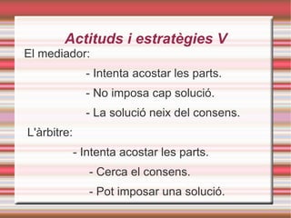 Actituds i estratègies IV Cooperació-negociació: 